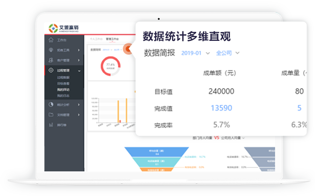 數(shù)據(jù)分析